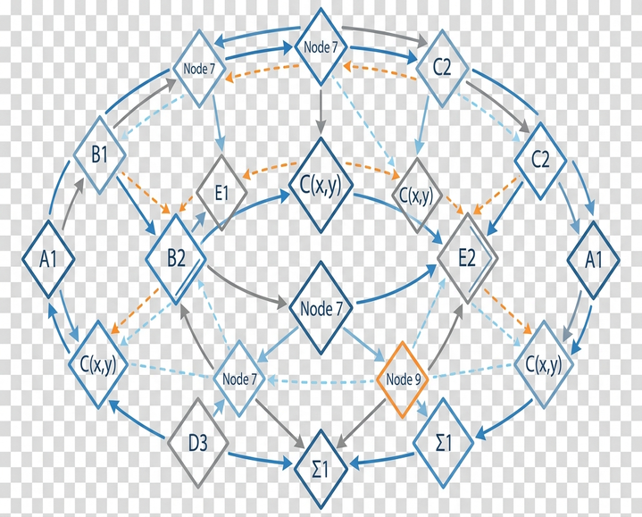 Image showing toric_diagram